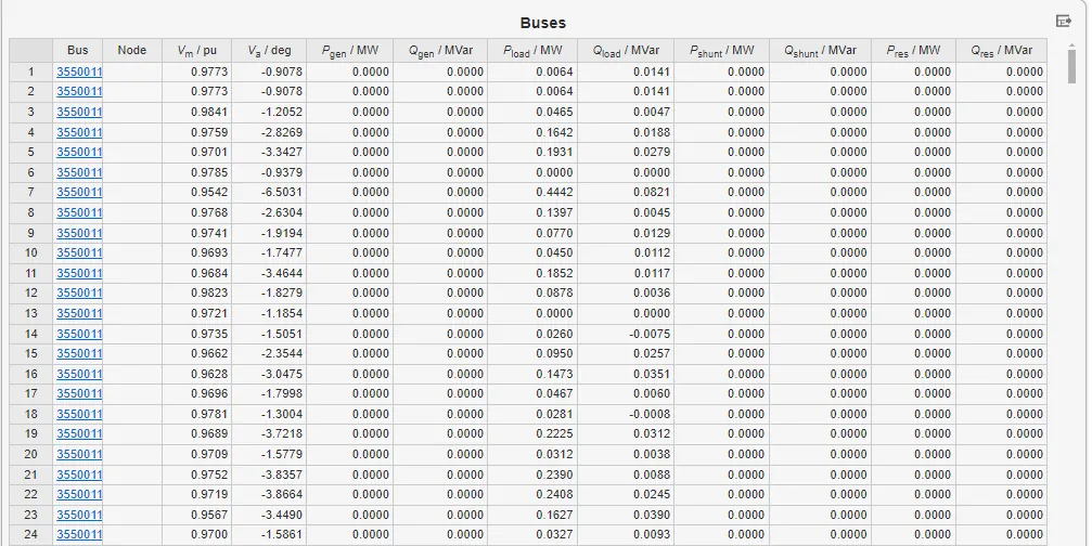 潮流计算结果 交流母线