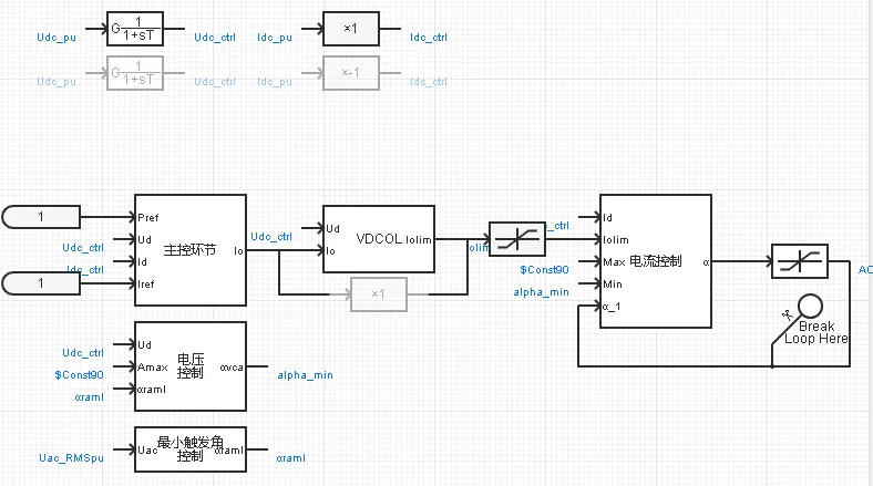 整流器控制 整流器控制