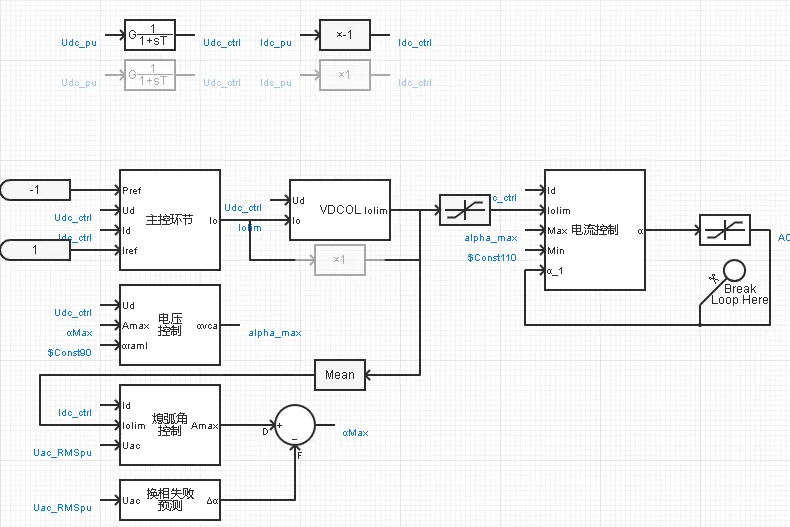 逆变器控制 逆变器控制