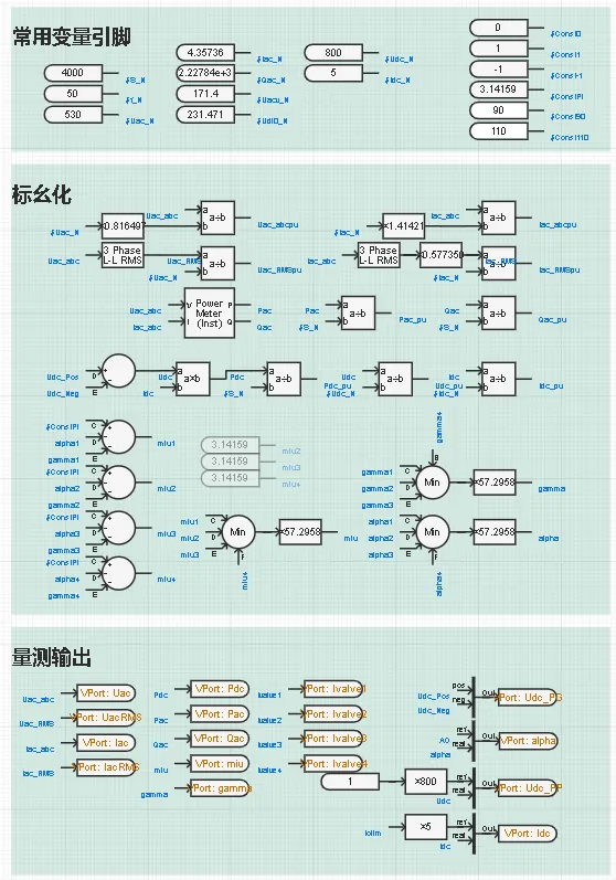 量测与信号处理 量测与信号处理