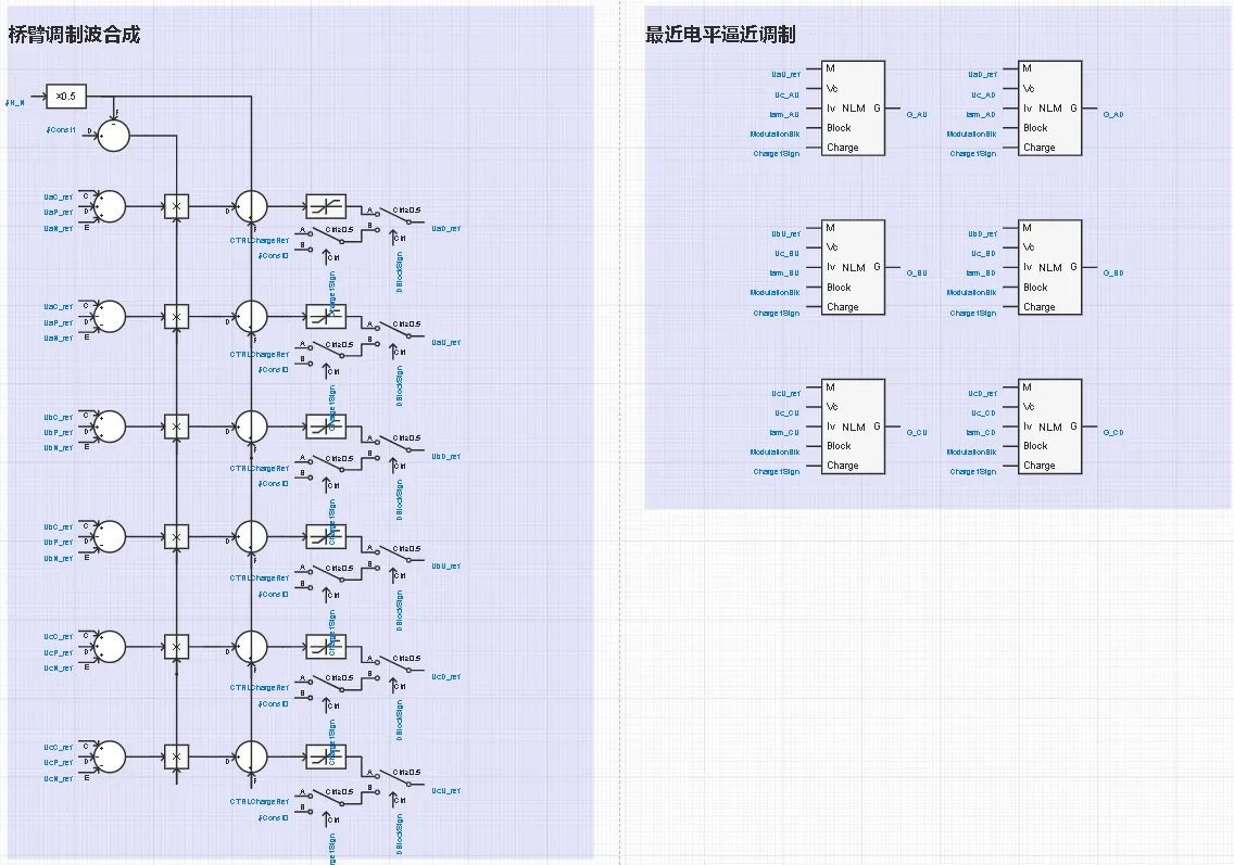 电压调制控制 电压调制控制