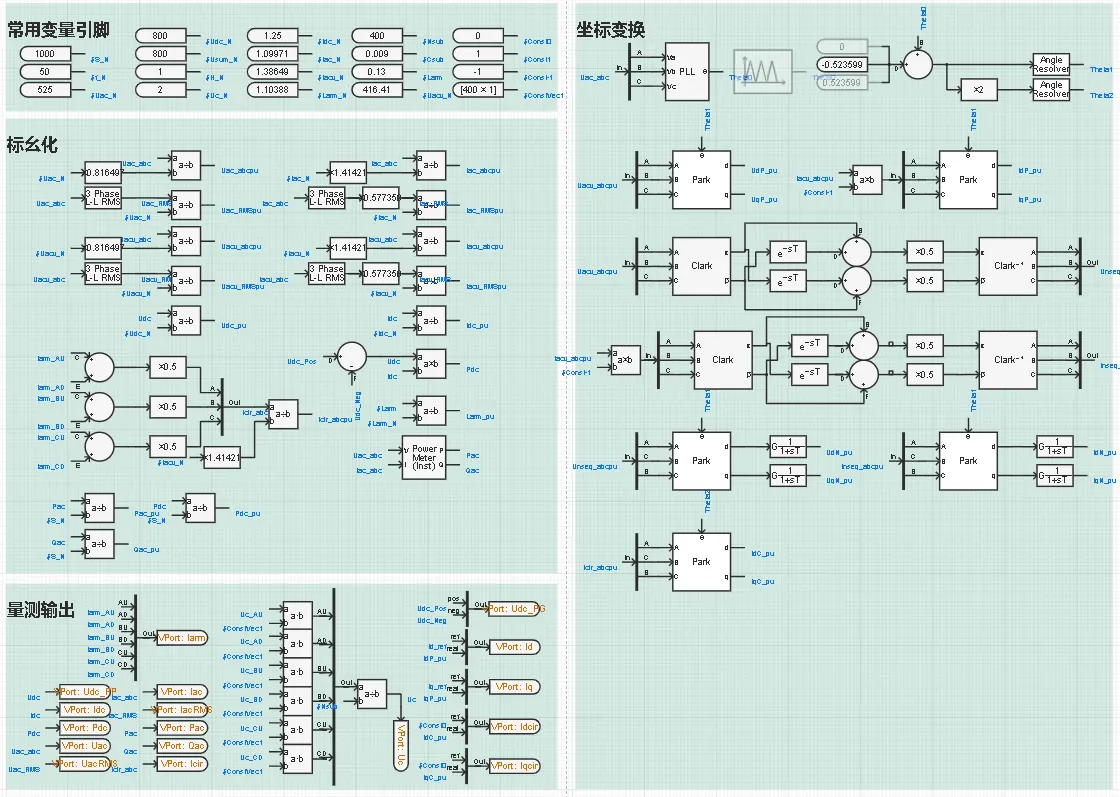 量测与信号处理 量测与信号处理