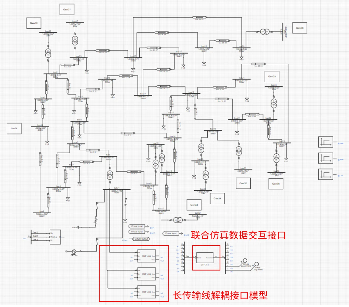 区域电网模型 区域电网模型