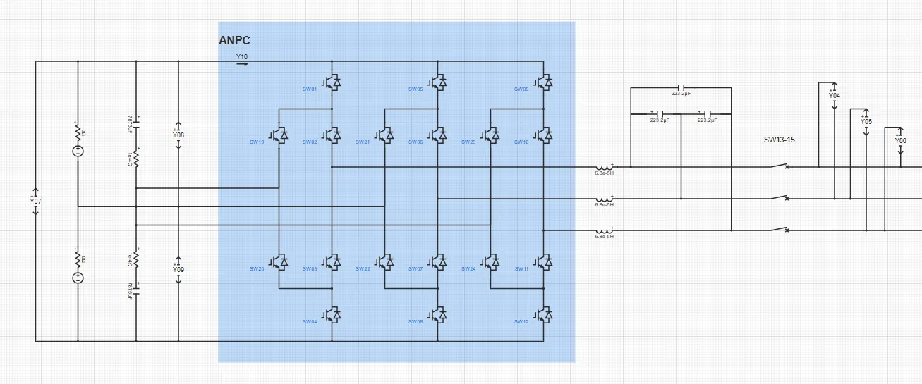 在环仿真测试模型 在环仿真测试模型