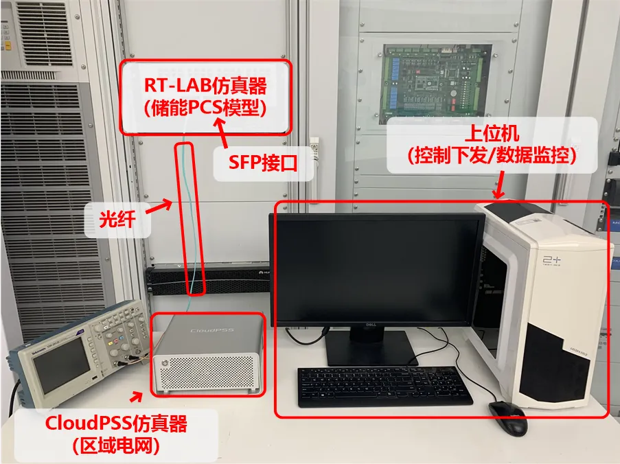 储能并网的联合实时仿真测试平台 储能并网的联合实时仿真测试平台