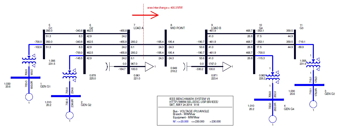 拓扑图 4m2a算例拓扑图