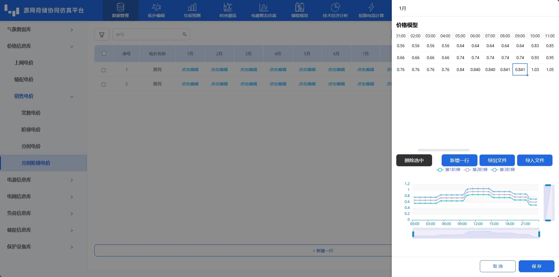 分时阶梯电价及典型库 分时阶梯电价及典型库