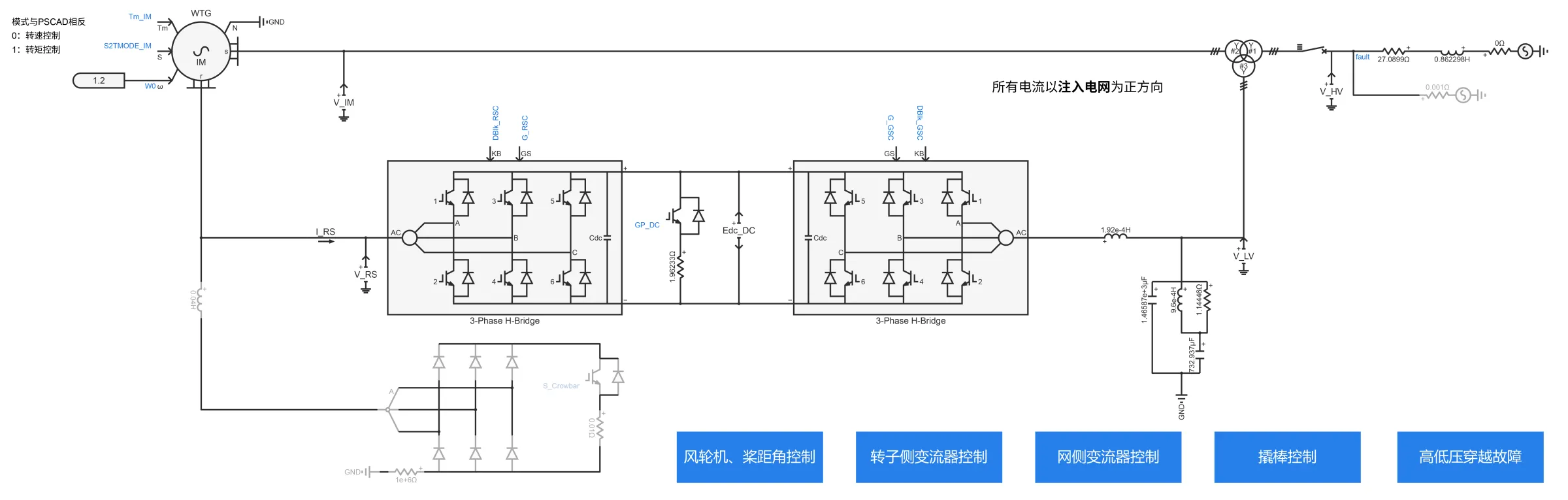 电气主拓扑