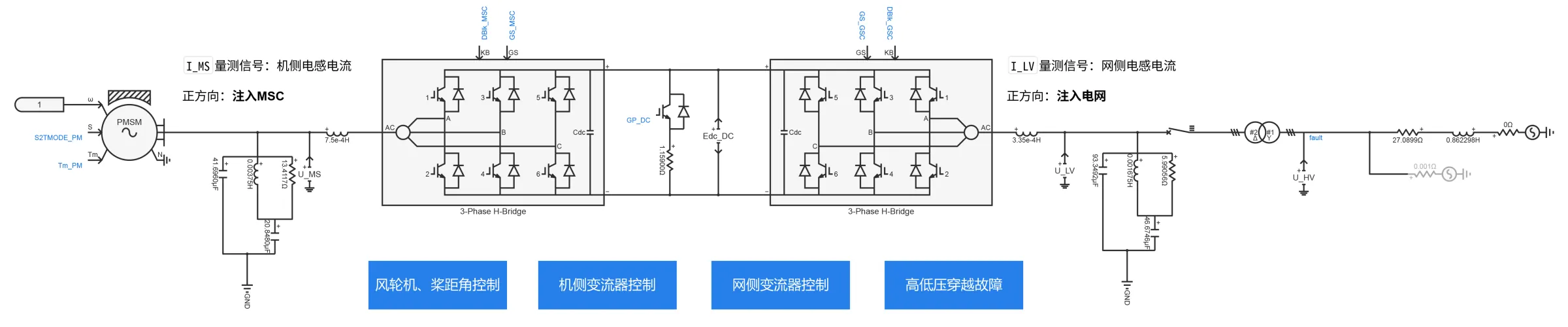 电气主拓扑 电气主拓扑